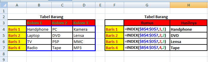 What is the formula for multiplication in excel for multiple cells